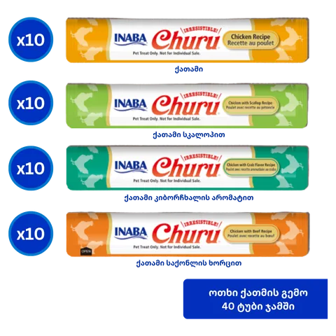 Churu ქათმის ვარიაცია