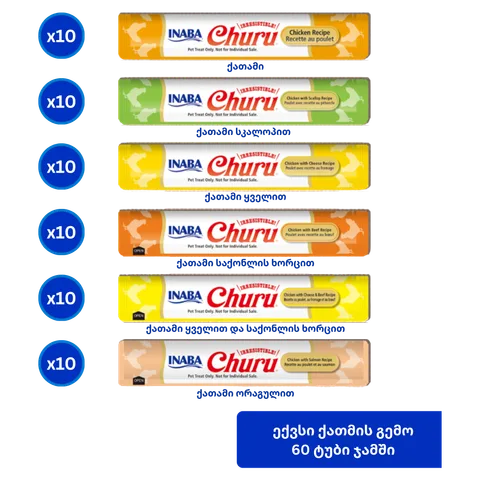 Churu ქათმის ვარიაცია